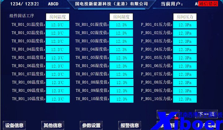 各检测点集中监控画面