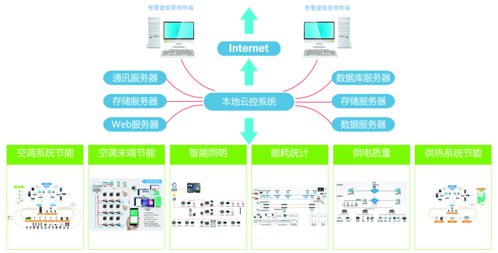 1741054890 air conditional