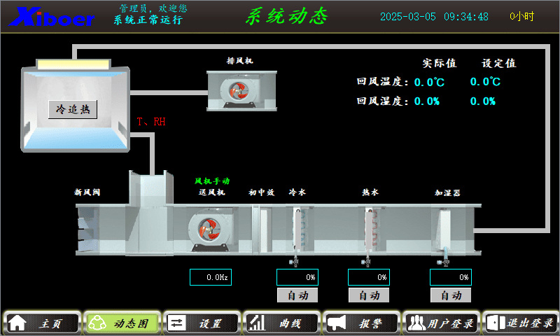 空调控制 smartPLC 程序