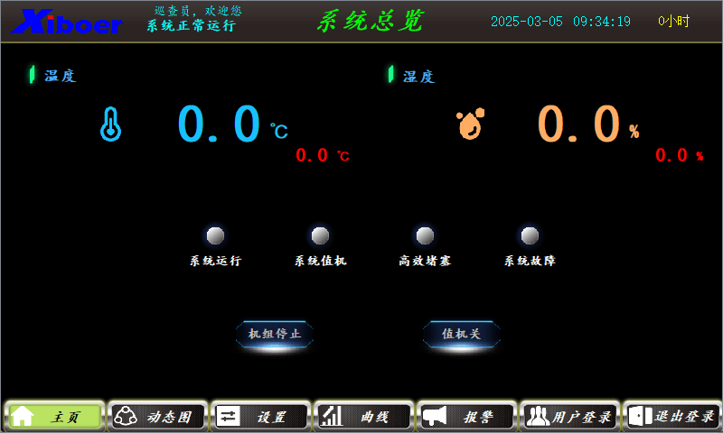 空调控制 smartPLC 程序
