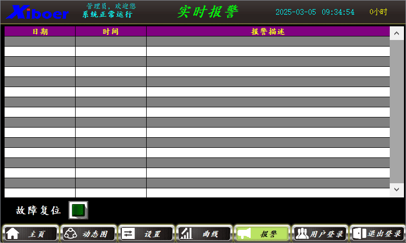 空调控制 smartPLC 程序